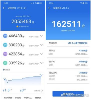红米pro跑分多少（红米pro性能）-图2