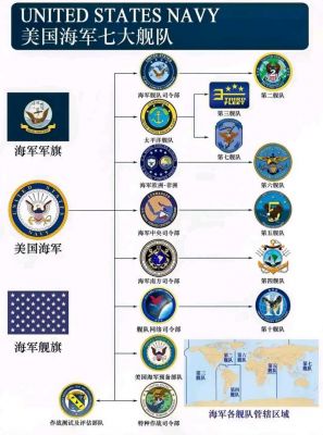 舰团探索多少层（舰团探索多少层能打）-图1