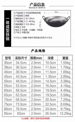 12艳锅多少公分（十二印的锅多大直径）-图2