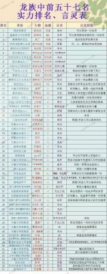 言灵守多少(言灵·守)-图1 言灵守多少(言灵·守)-图1