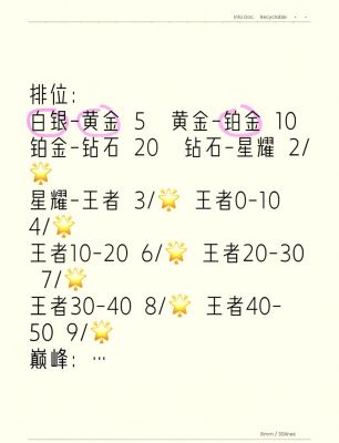 白银四多少升级（白银4怎么上分）